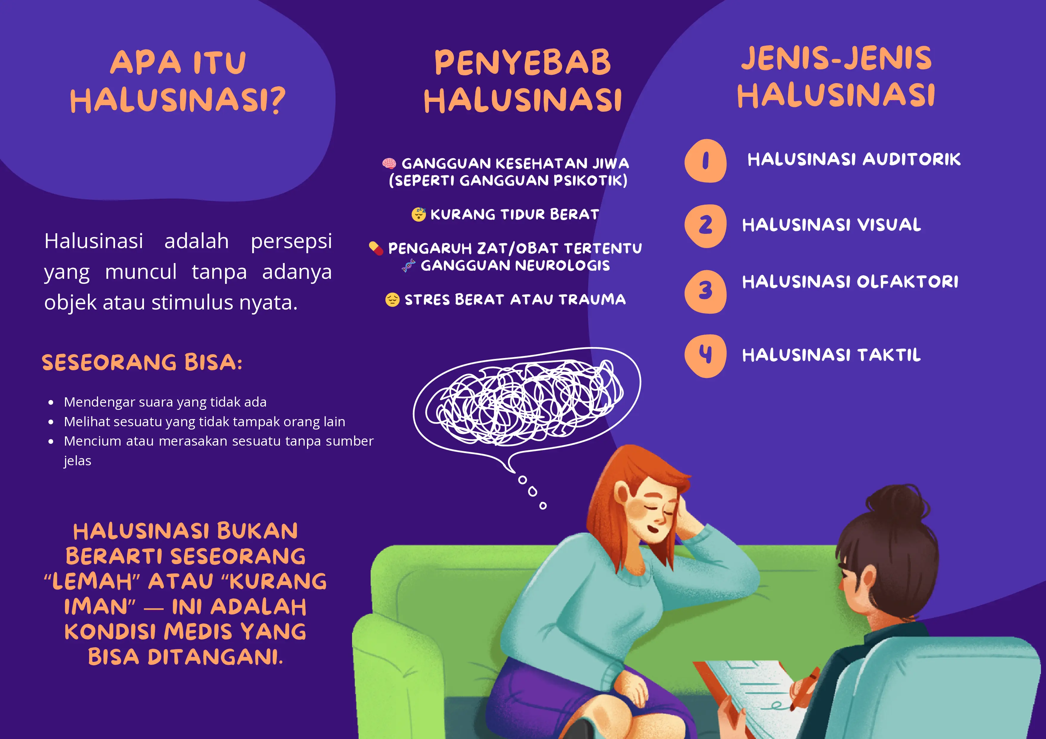 Leaflet Halusinasi