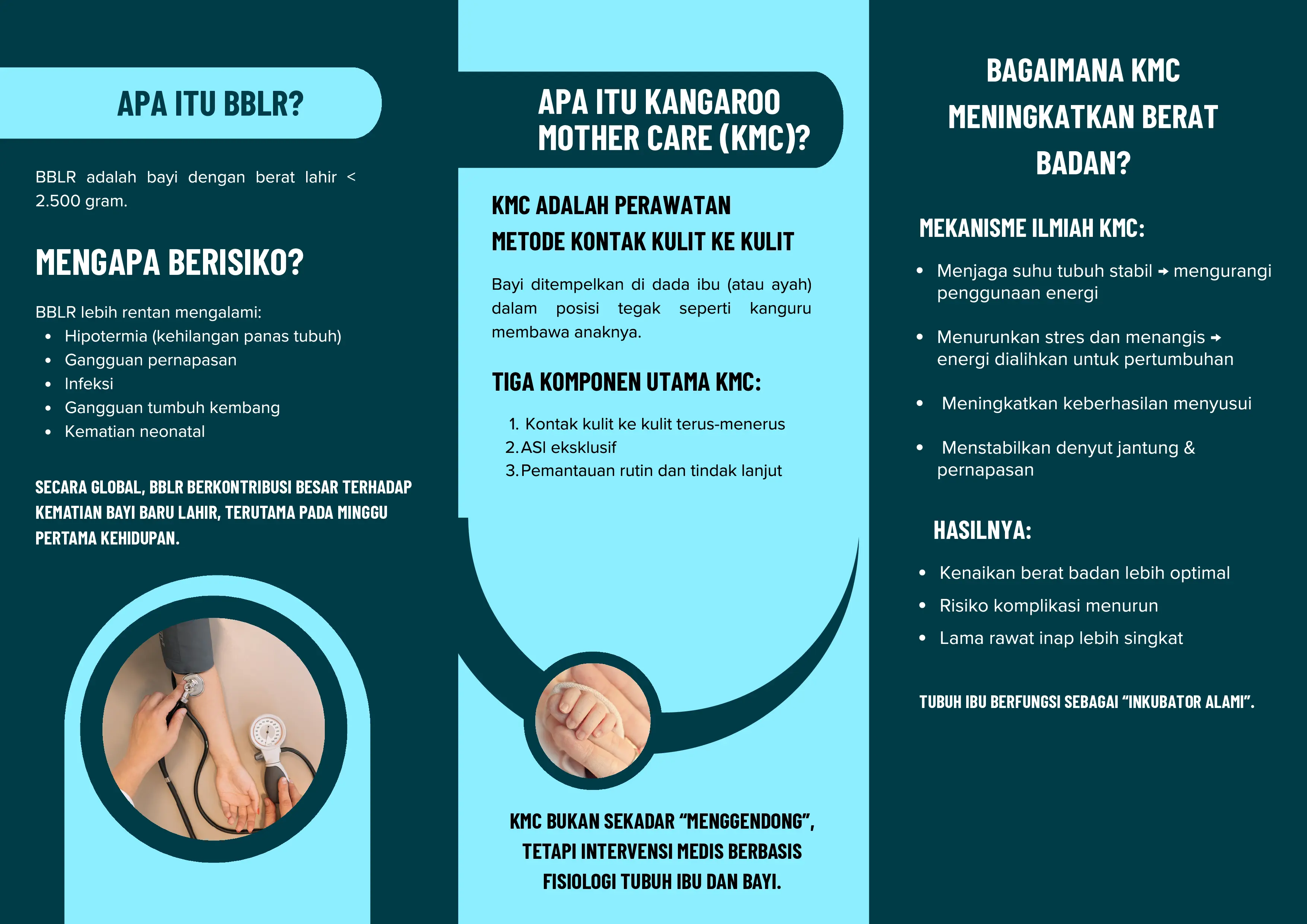 Leaflet KMC