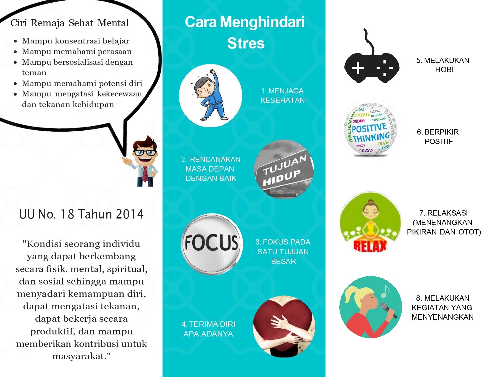 LEAFLET KESEHATAN MENTAL REMAJA